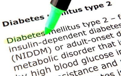 Options for empagliflozin in combination therapy in type 2 diabetes mellitus